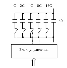 С-2С.gif