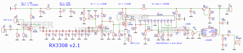 RX3308v2.1_wm.png