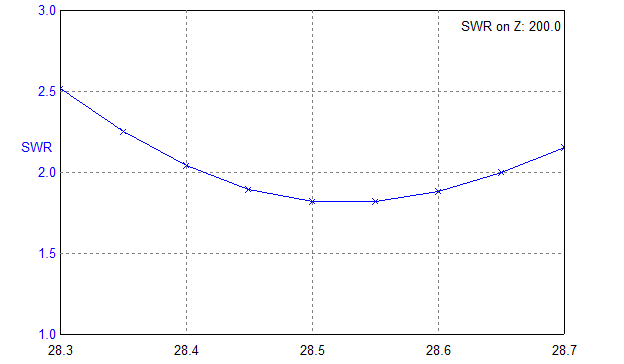 ocf 7 band - 10-2.png